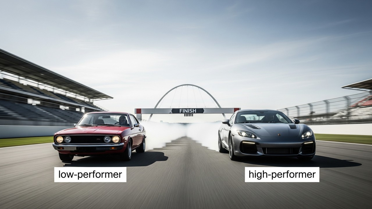 Vibest du noch oder performst du schon?